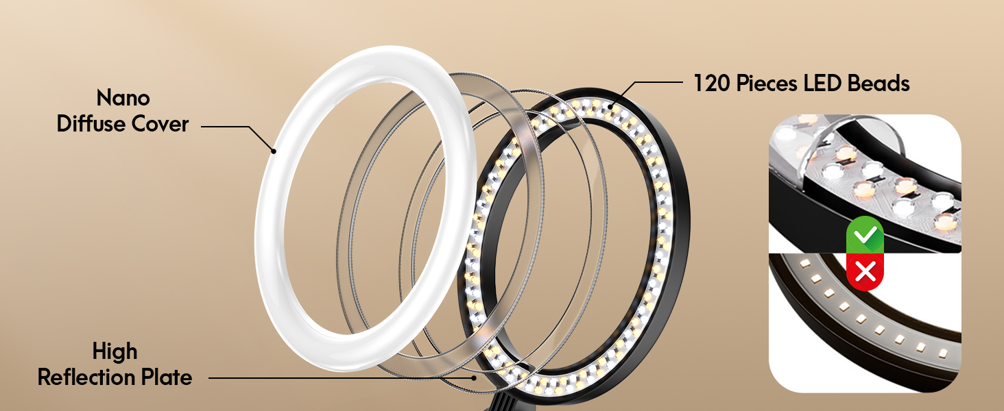 ring light