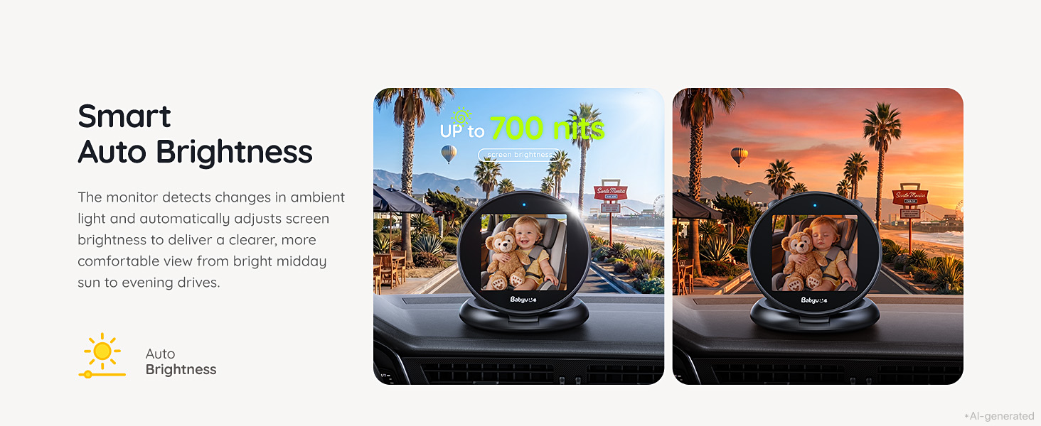 Baby Car Camera Monitor Rear-Facing