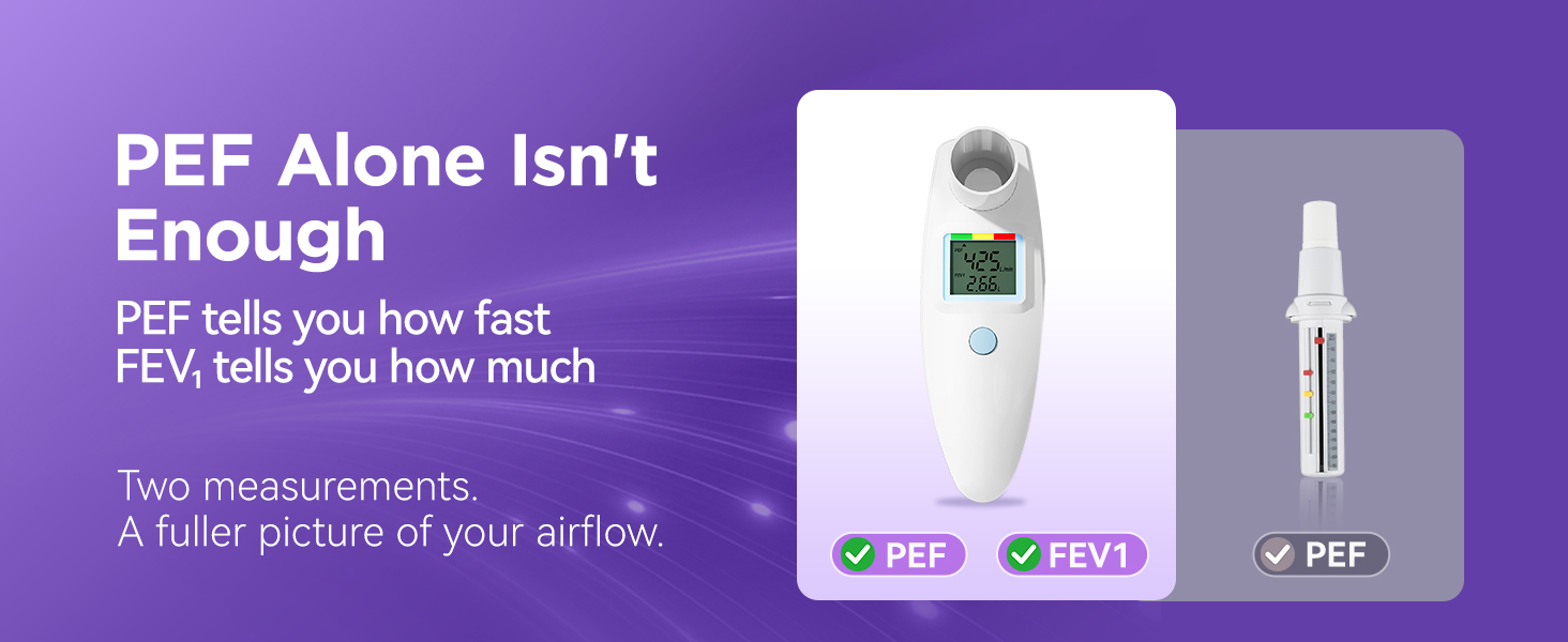 peak flow meter