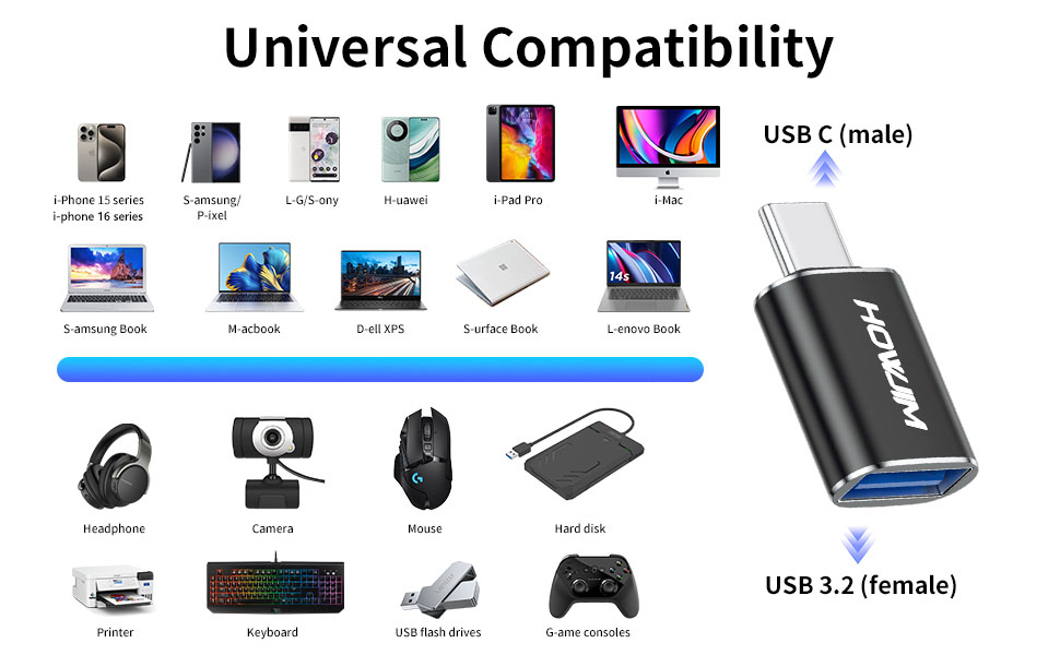 type c to usb adapter