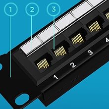 24 port patch panel