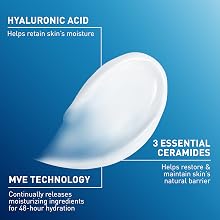 moisturizing cream, hyaluronic acid, moisturizer for men and women, ceramides