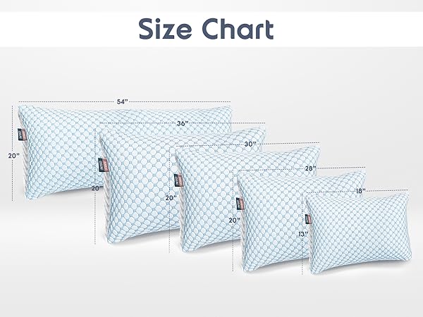 Pillow positions for different kinds of sleepers