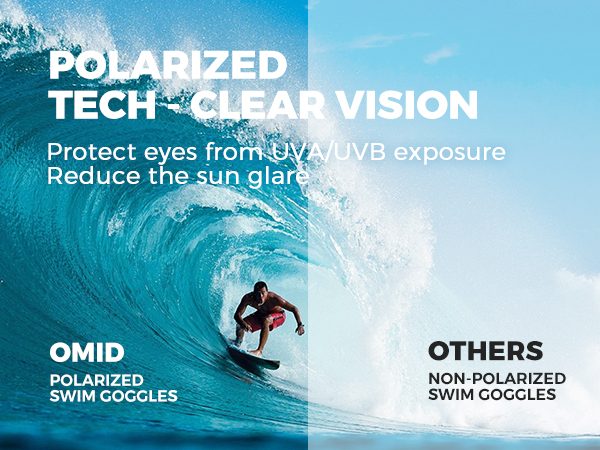 swim goggles
