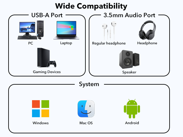 compatility