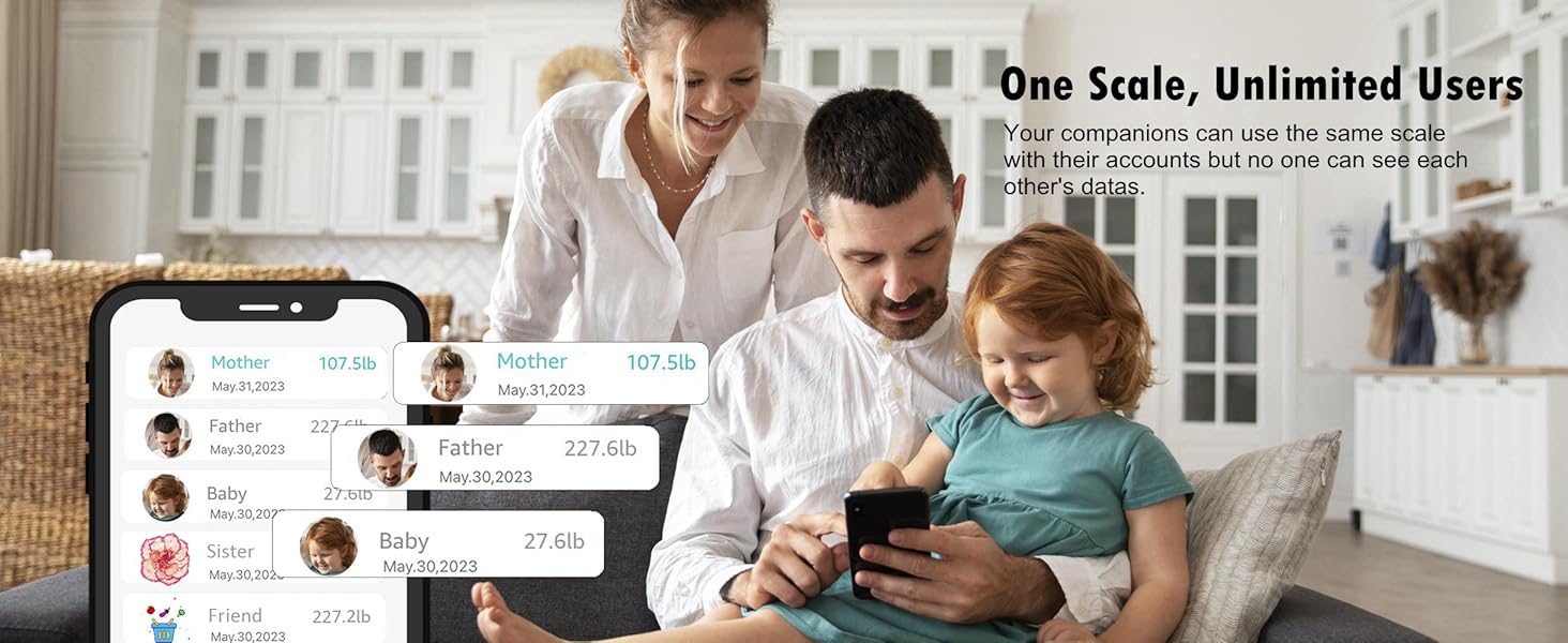 IF1122D Unlimited Users