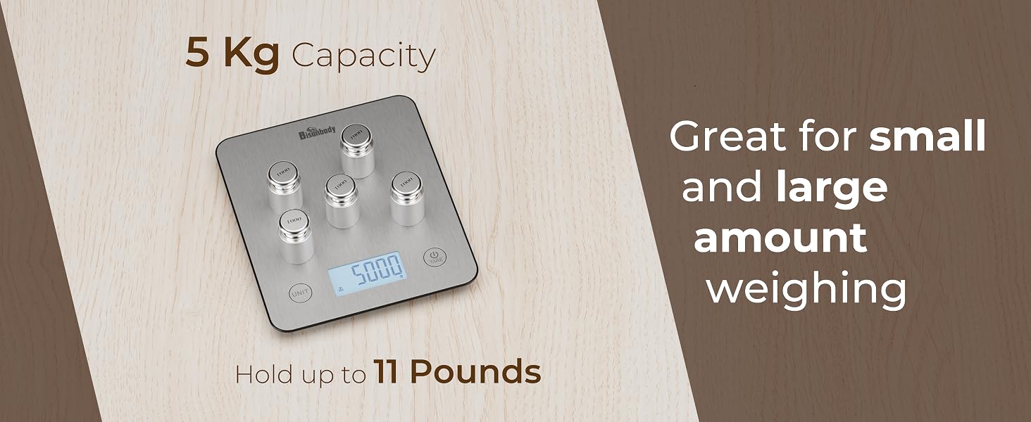 smart scale food
