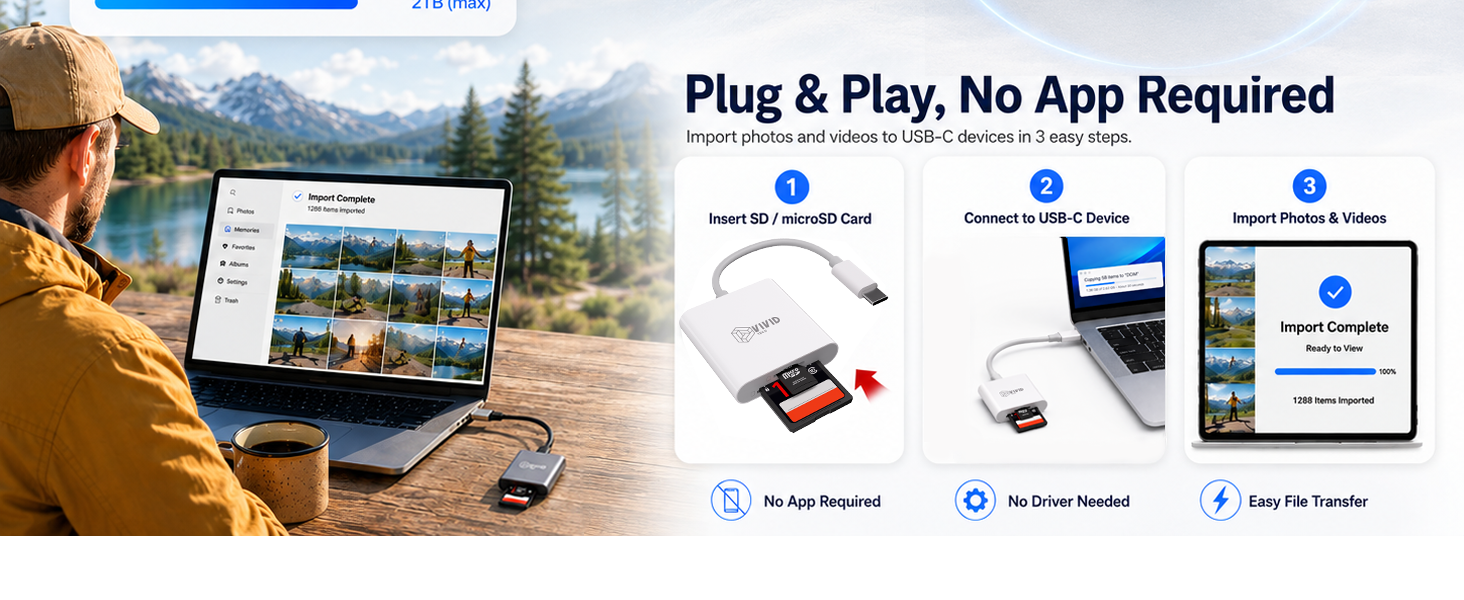 SD card reader