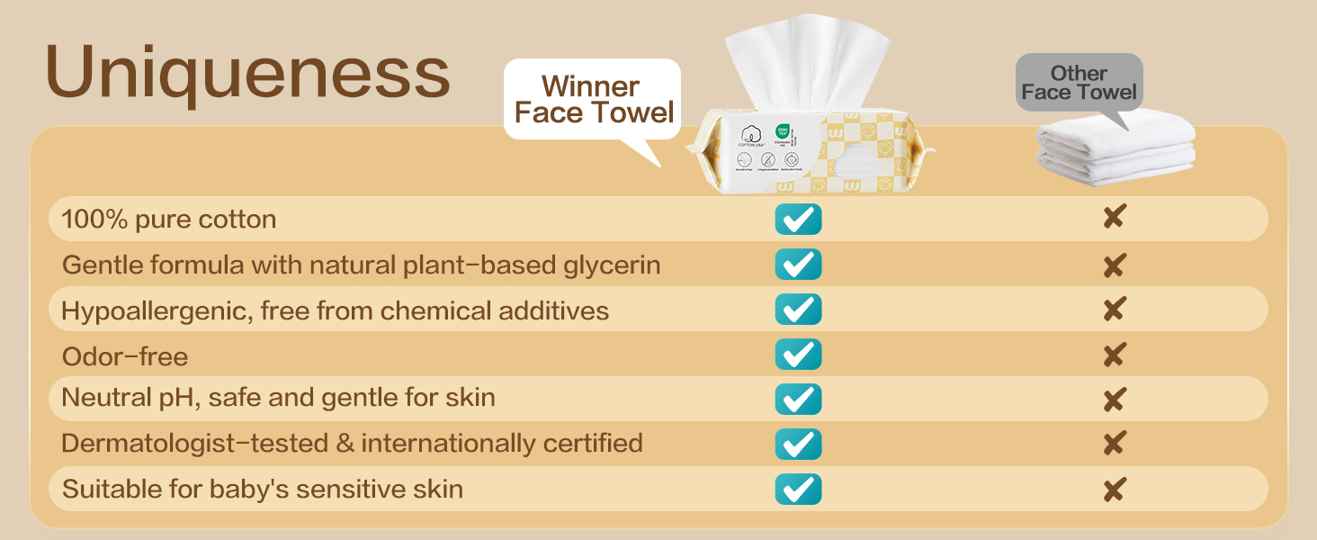 dry wipes