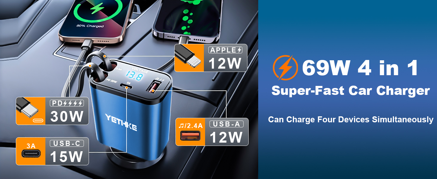 fast car charger