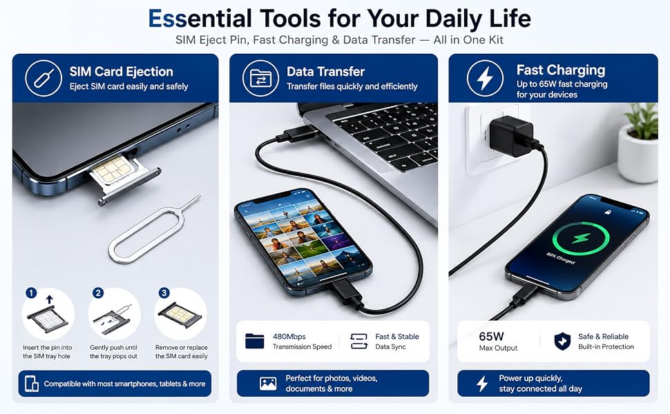 Essential tools for your daily life