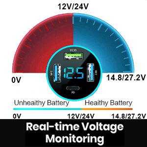 car charger with voltage display
