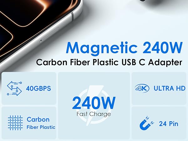 Fast Charging USB C to usb c adapter 240w