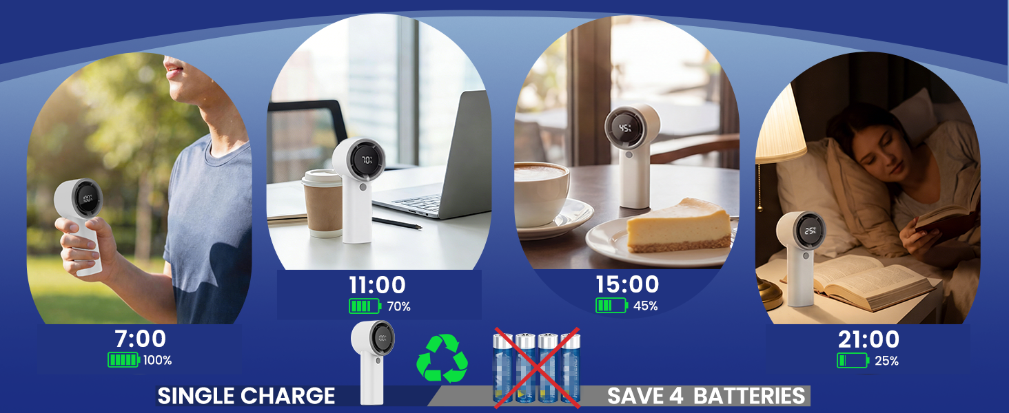 A single charge lasts from 7AM to 9PM and saves 4 batteries.