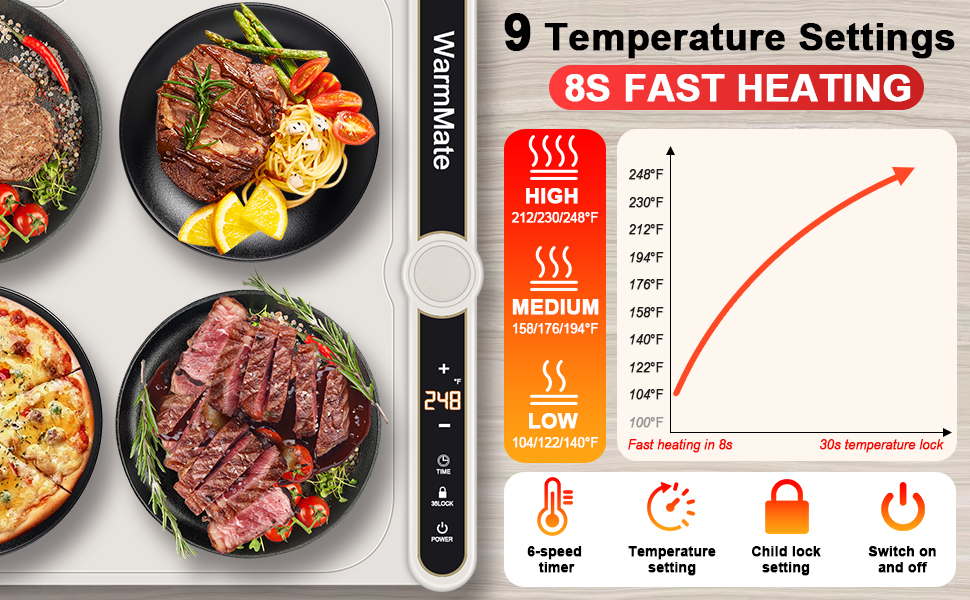 warming mat for food