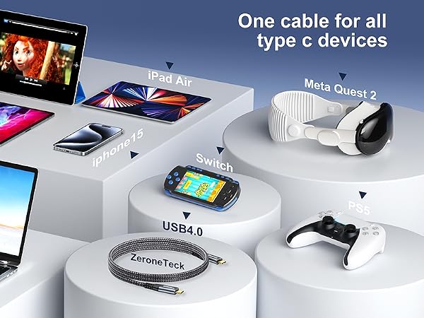 usb c cable monitor