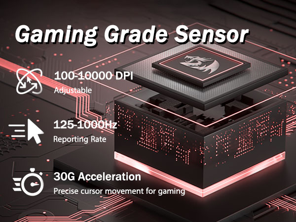 Gaming Grade Sensor