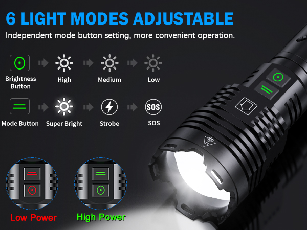 flashlight