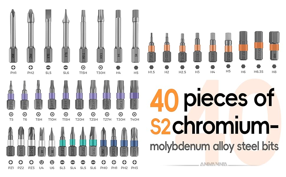 ANVANNA-Hardware precision tools