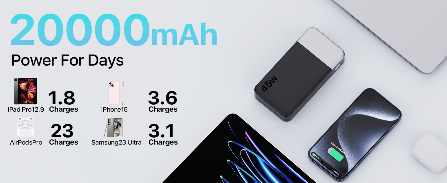 20000mAh Power For Days