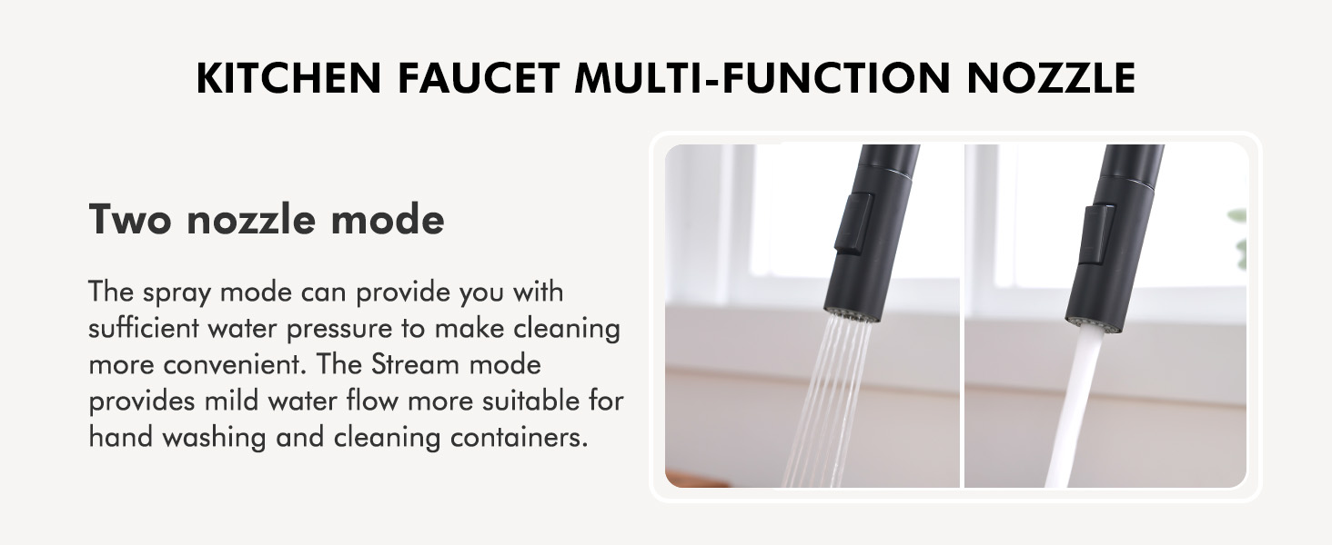 Kitchen Faucet