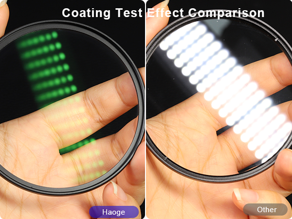 UV Filter