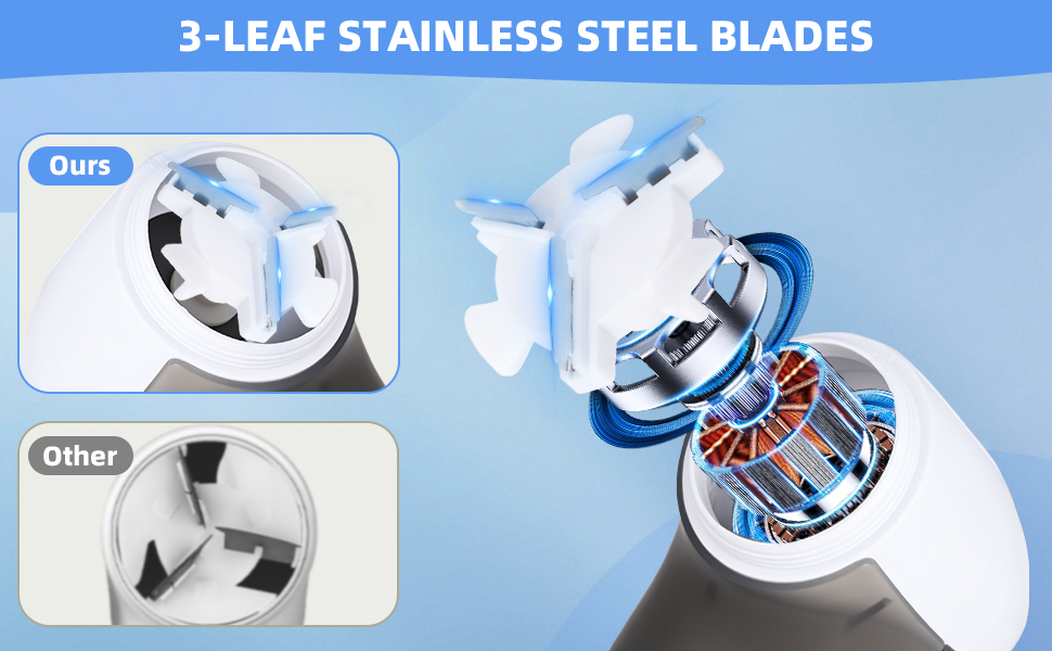 Precision-Crafted 3-Leaf Stainless Steel Blades