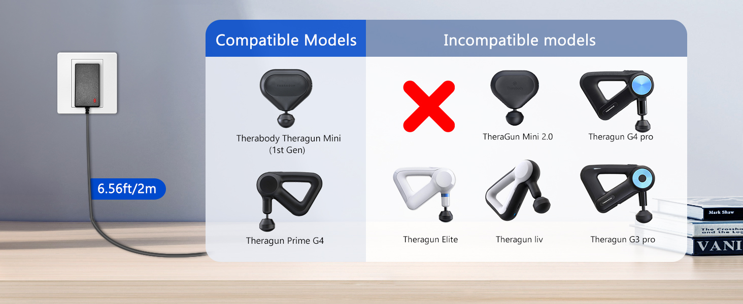 Massage Gun Charger Replacement