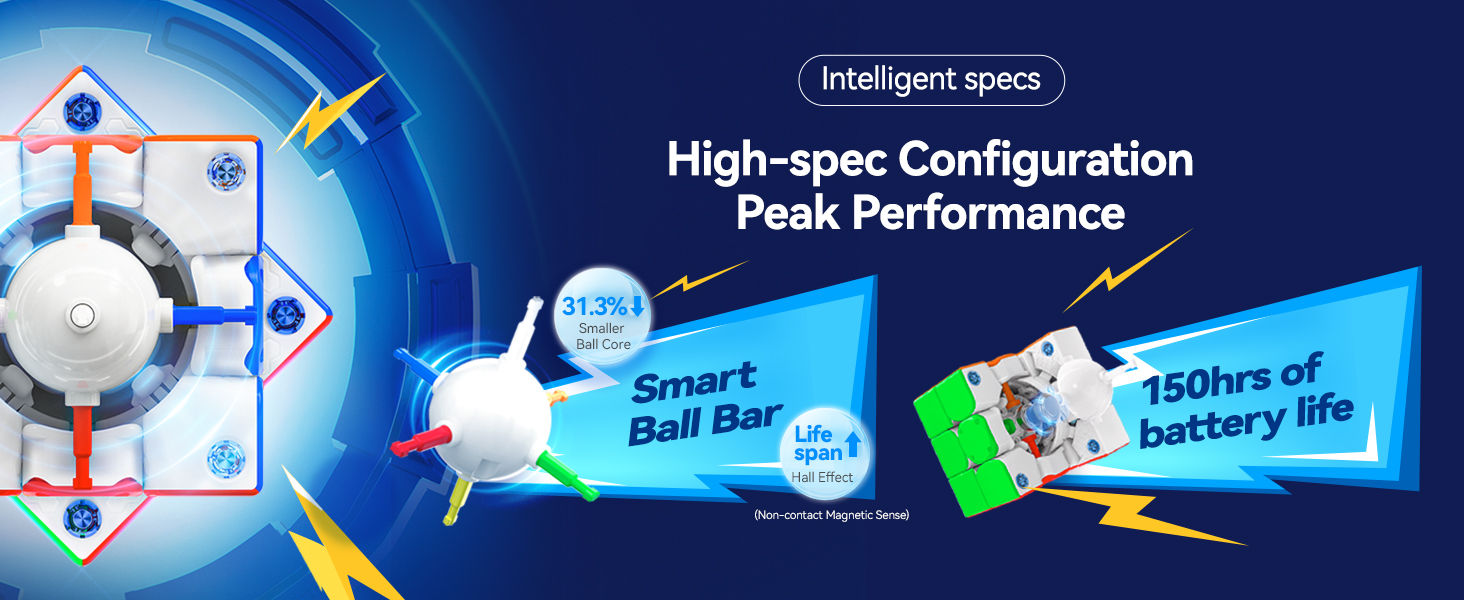 Infographic showcasing smart ball features: high-spec configuration, peak performance, smart ball bar, and 150 hours of battery life. Includes circular diagram with connected points.