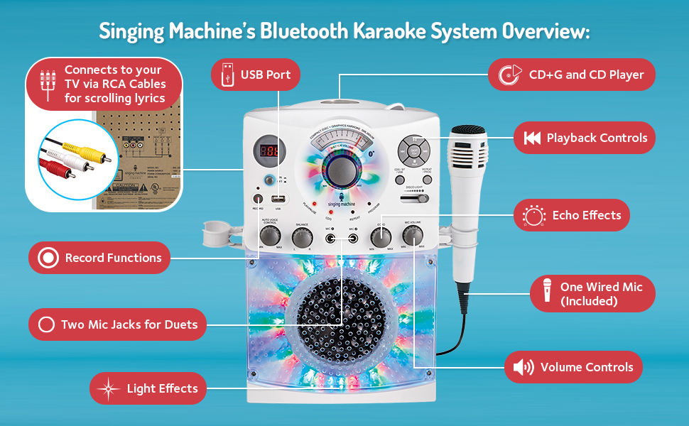 The Singing Machine