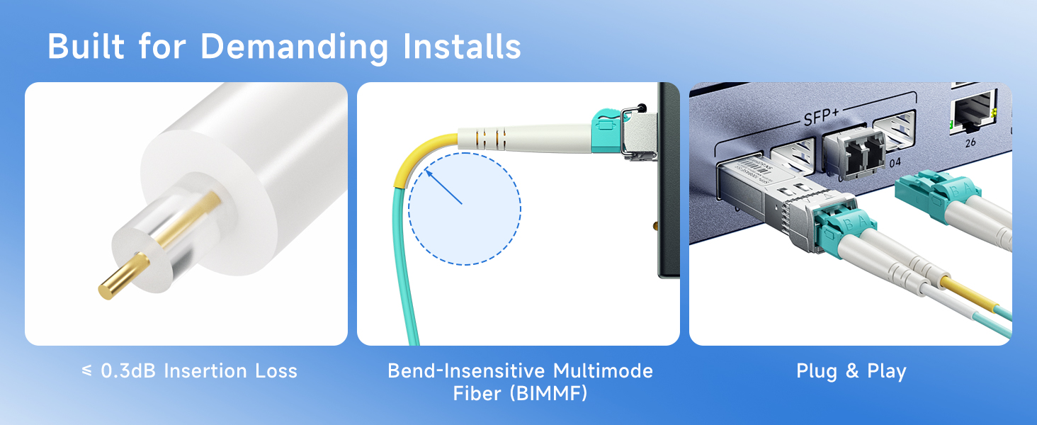 Multimode LC to LC fiber optic cable with bend-insensitive OM3 design