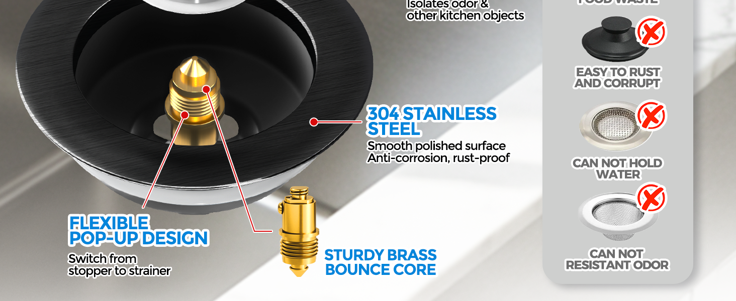 sink drain strainer