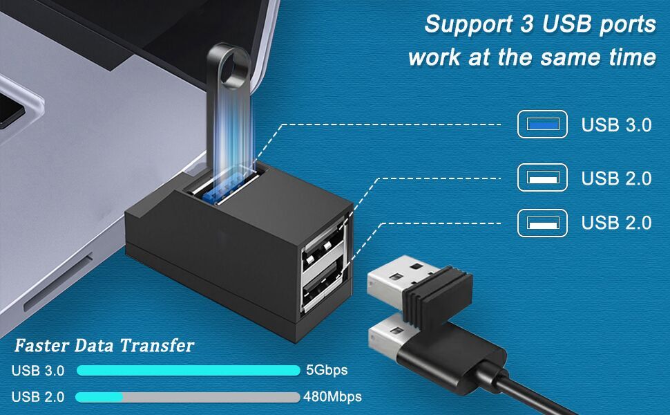 3 port usb 3.0 hub