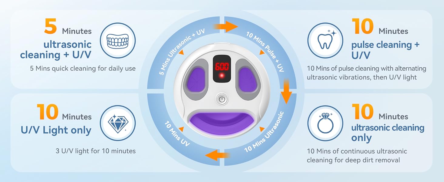 ultrasonic retainer cleaner