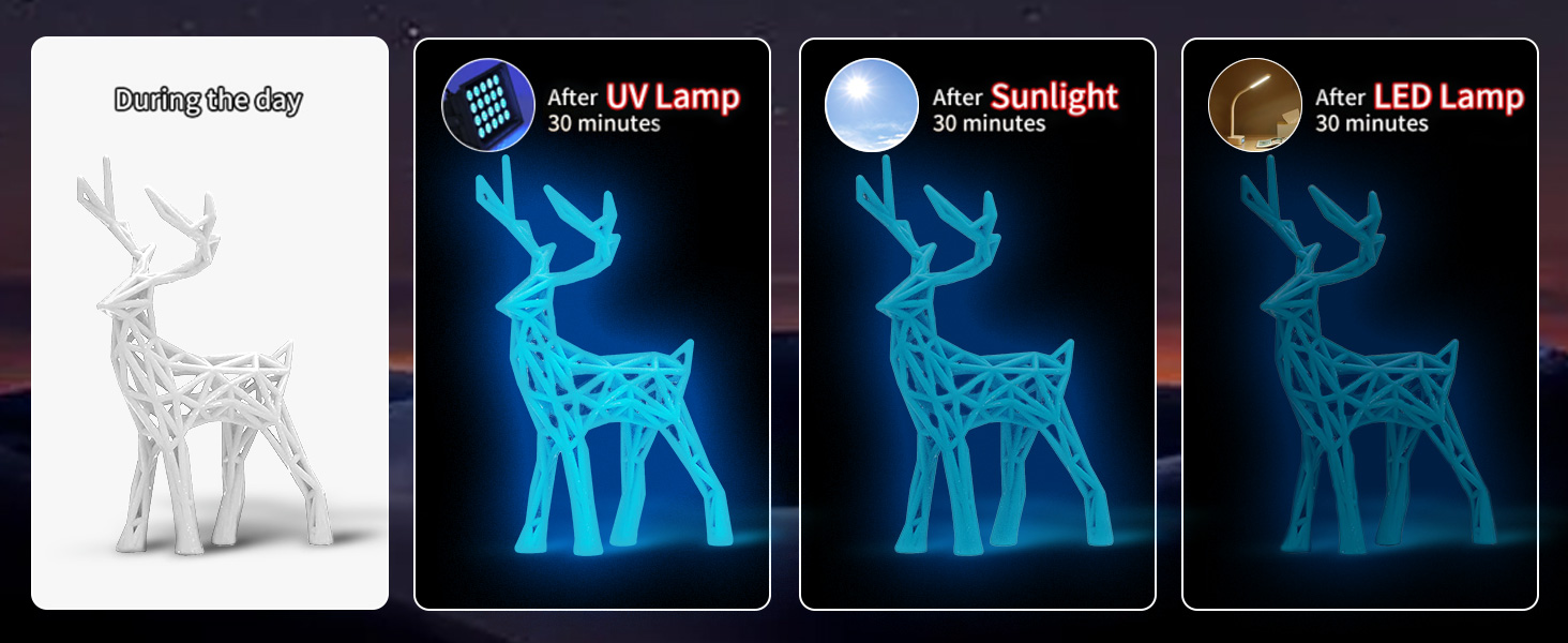 uv cure light