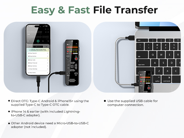 Transfer files quickly and easily between your phone and computer