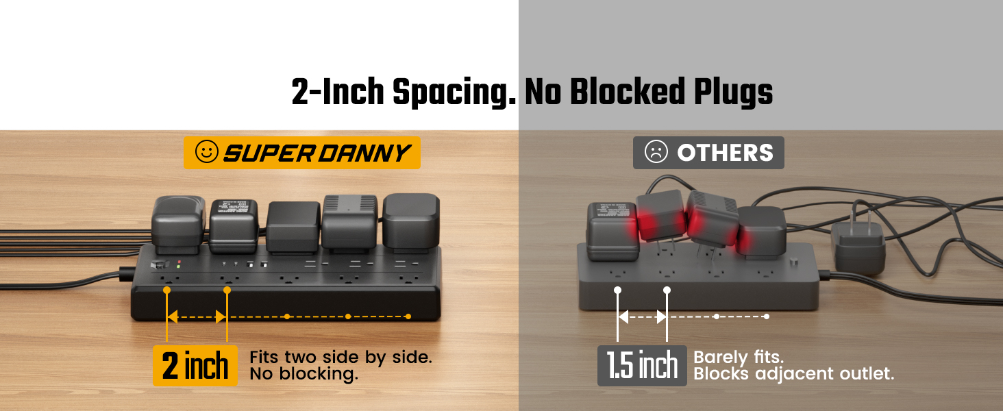 flat plug power strip wide spaced outlets