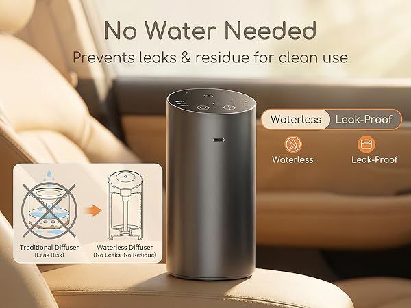Cordless Aromatherapy Diffuser for Home