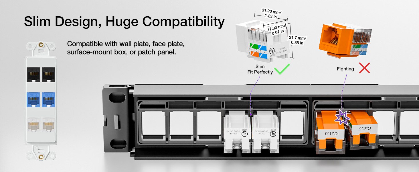 slim design keystone jacks compatible with wall plate, surface mount box and patch panel