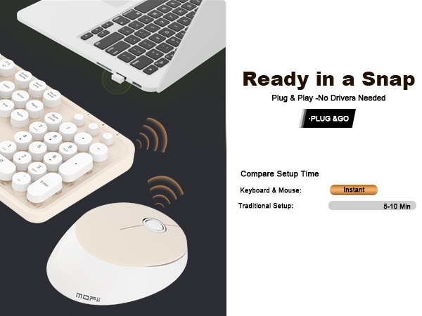 Wireless Keyboard and Mouse Combo