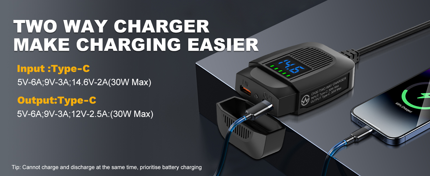 motorcycle charging port motorcycle phone charger sae to usb