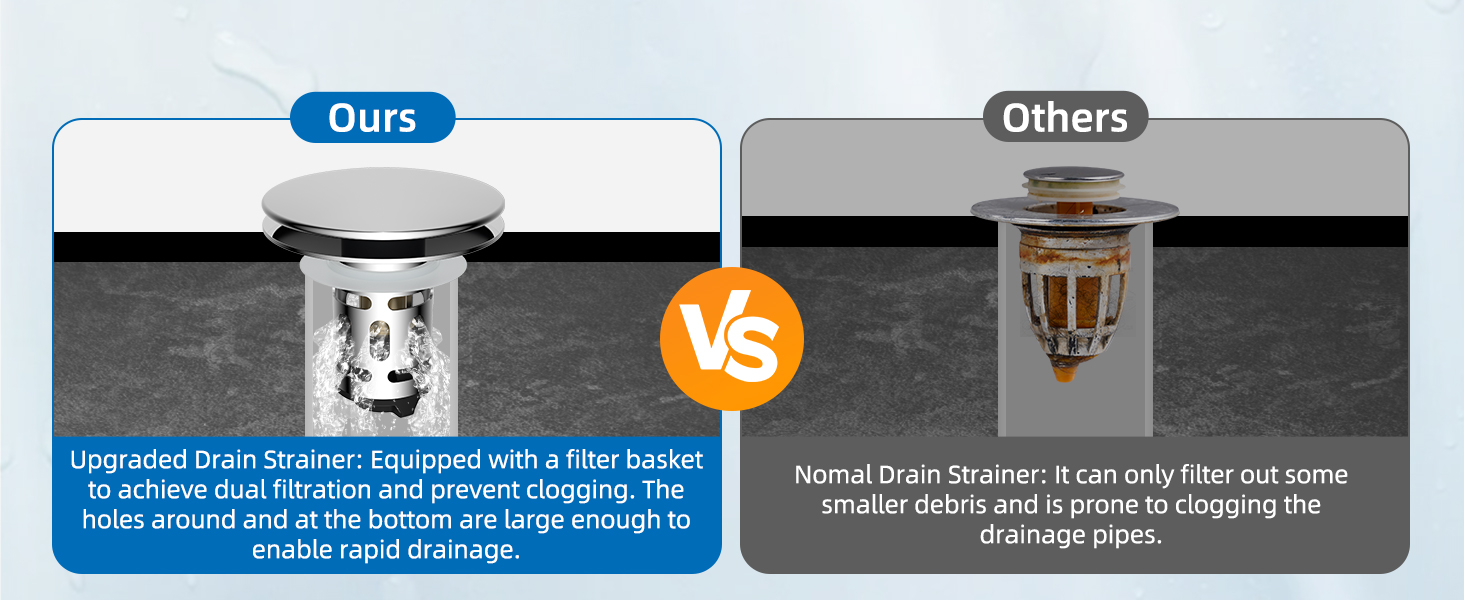 sink stopper strainer plug