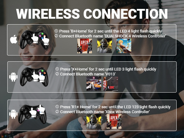 WIRELESS CONNECTION