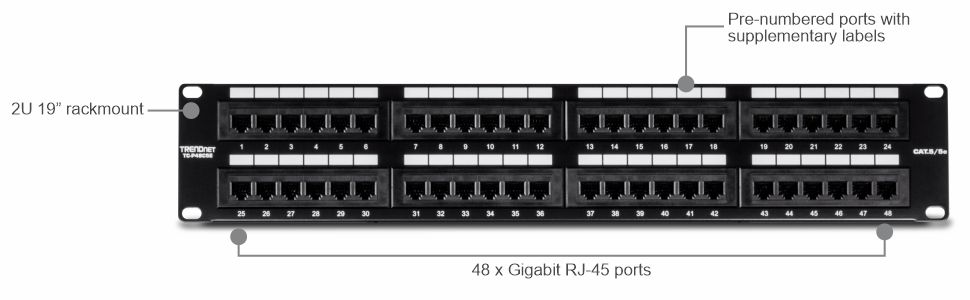48-port, Cat6 , Unshielded, Patch Panel