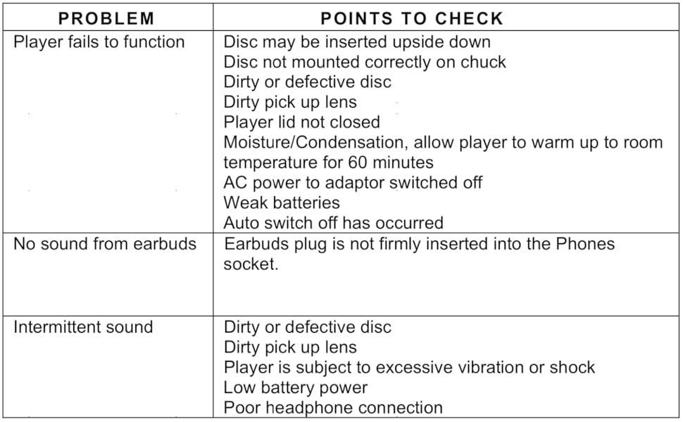 portable cd player walkman discman