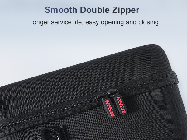 Text reads 'Smooth Double Zipper' and 'Longer service life, easy opening and closing'. Close-up of black fabric case showing double zipper mechanism.