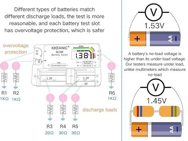 battery tester