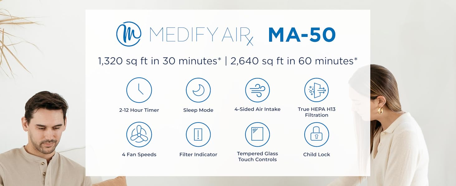 Medify Air MA-50 Air Purifier