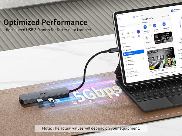 Optimized Performance
