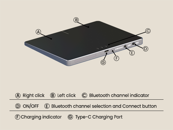 trackpad